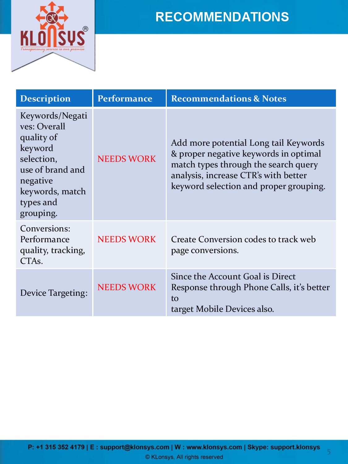 PPC Audit Report Format-page-005